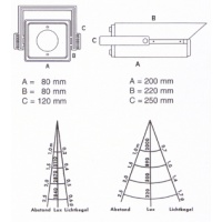 diseg-cod-500