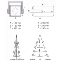 diseg-cod-520